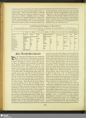 S.146