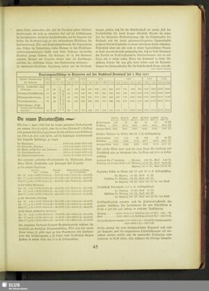 S.87