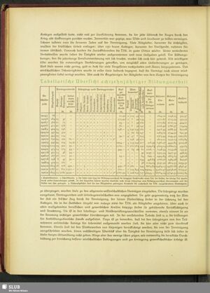 S.198