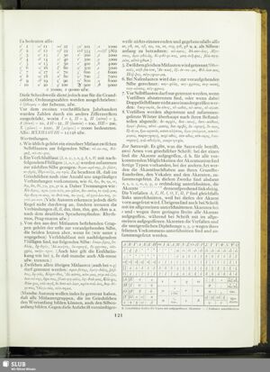 S.265