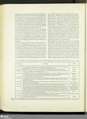 S.466